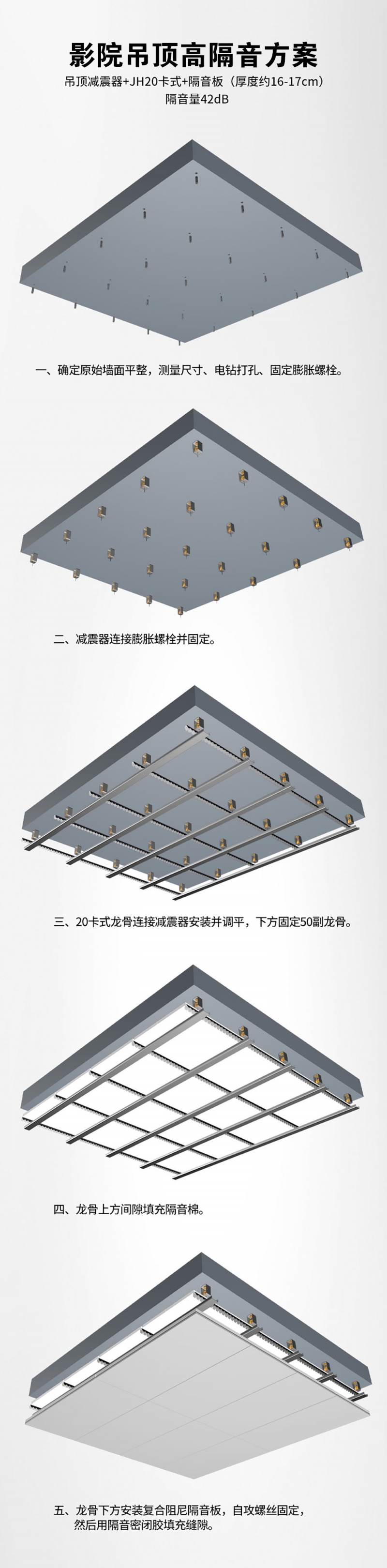 吊頂高隔音 減震器 隔音板42dB 拷貝.jpg